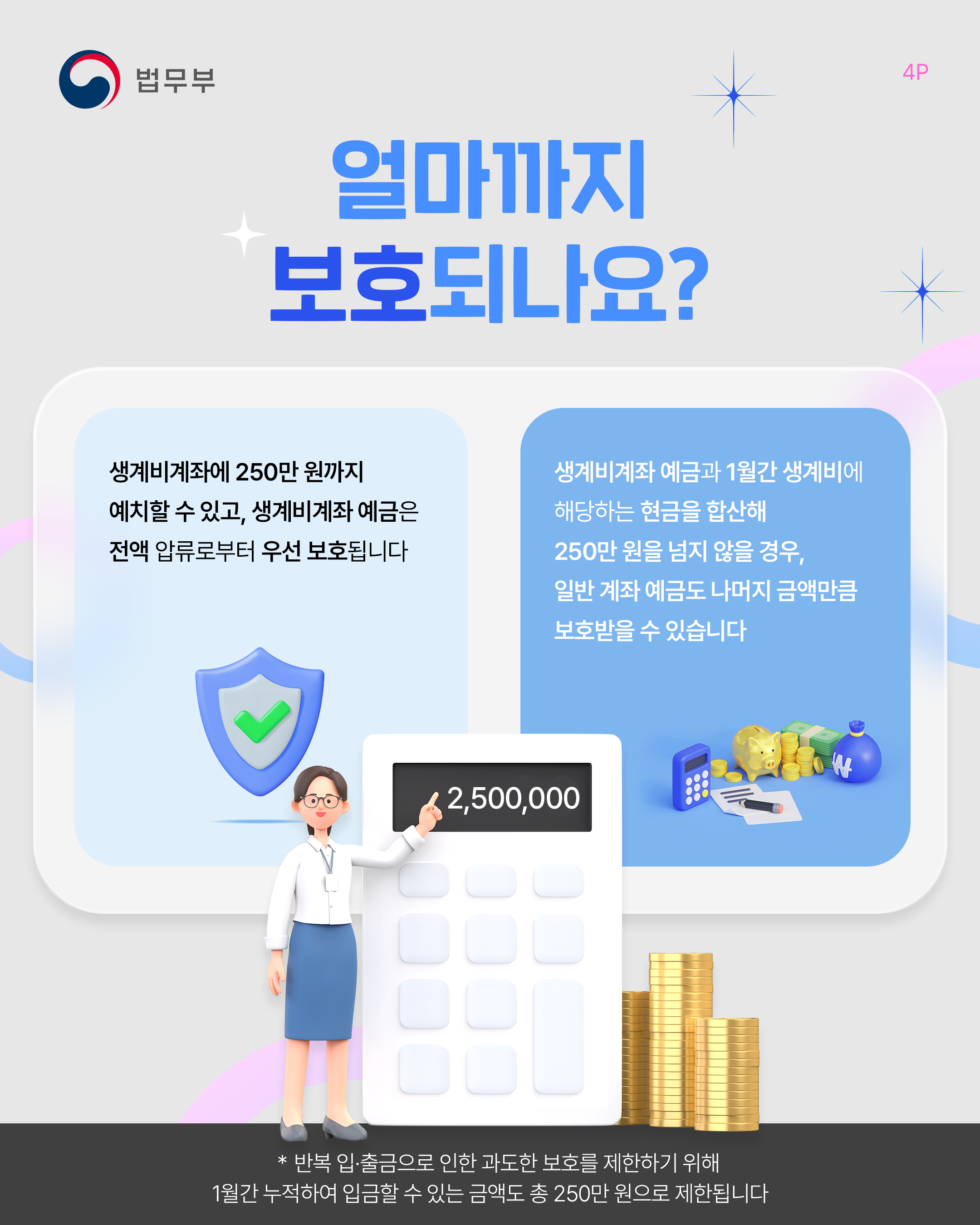 출처: 법무부, 「압류 걱정 없이 사용하세요! 생계비계좌 월 250만 원」, 공공누리 제4유형