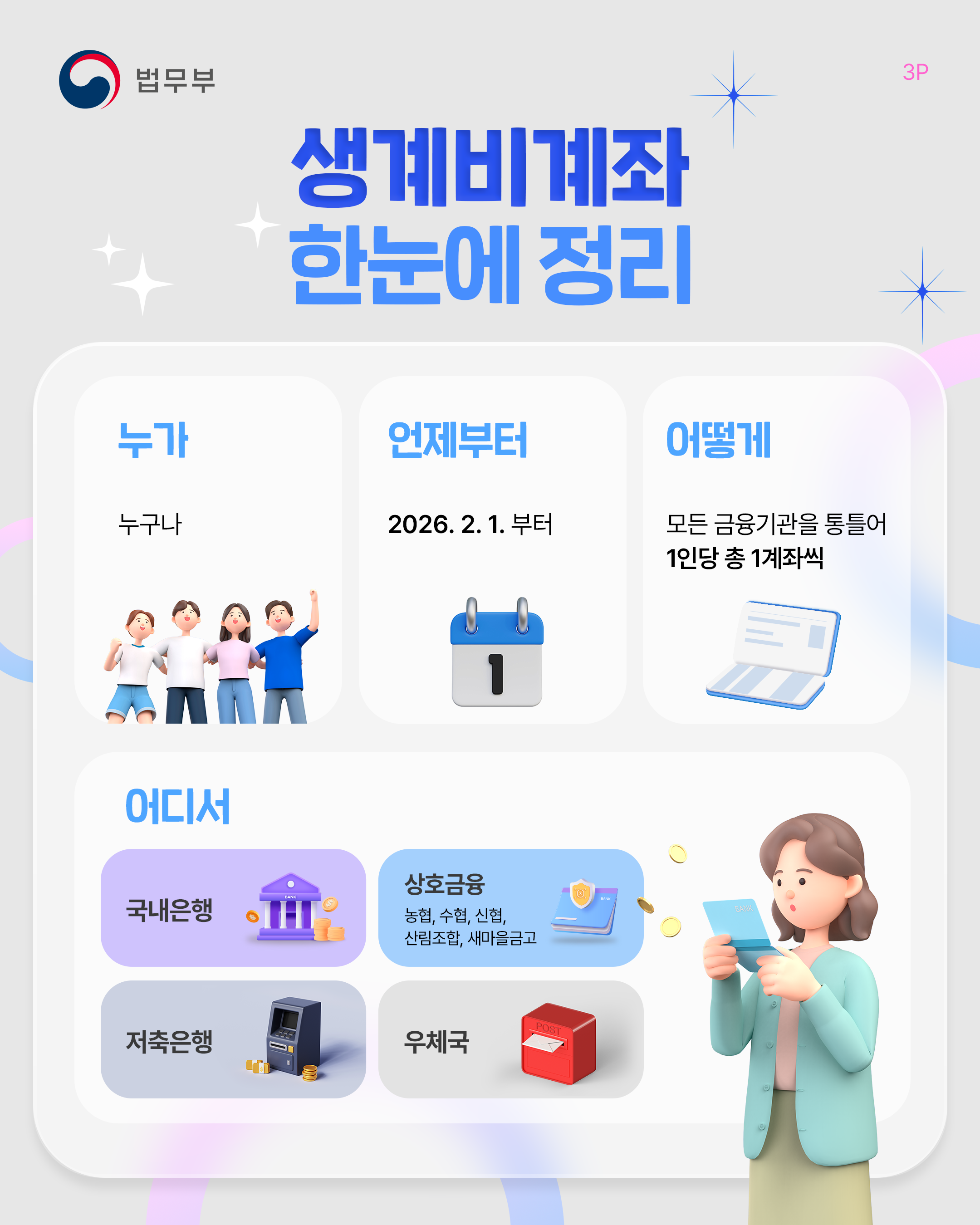 출처: 법무부, 「압류 걱정 없이 사용하세요! 생계비계좌 월 250만 원」, 공공누리 제4유형